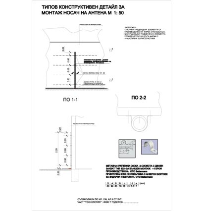 Градска среда и планиране
